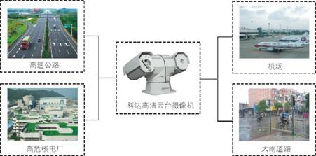 热威股份：子公司杭州热威汽车零部件有限公司专业研发与生产新能源车用加热欧洲杯2024押注器等汽车零部件相关产品