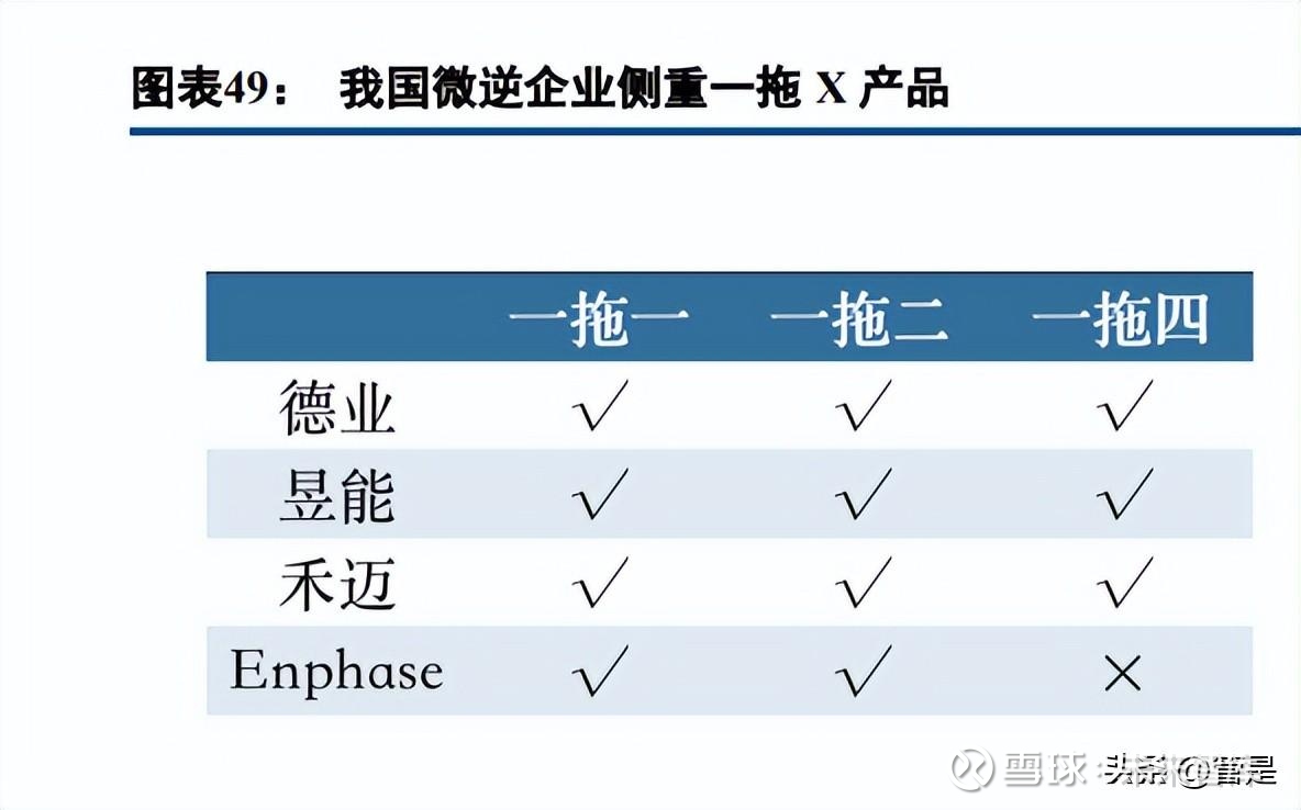 欧洲杯2024押注阳光电源2023年年度董事会经营评述