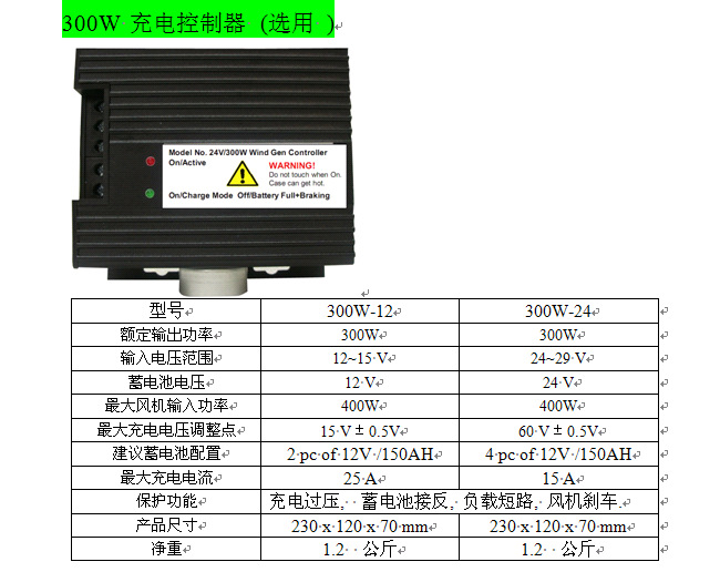 平安证券：全球光储逆变器需欧洲杯2024押注求多点开花 新兴市场亮点颇多